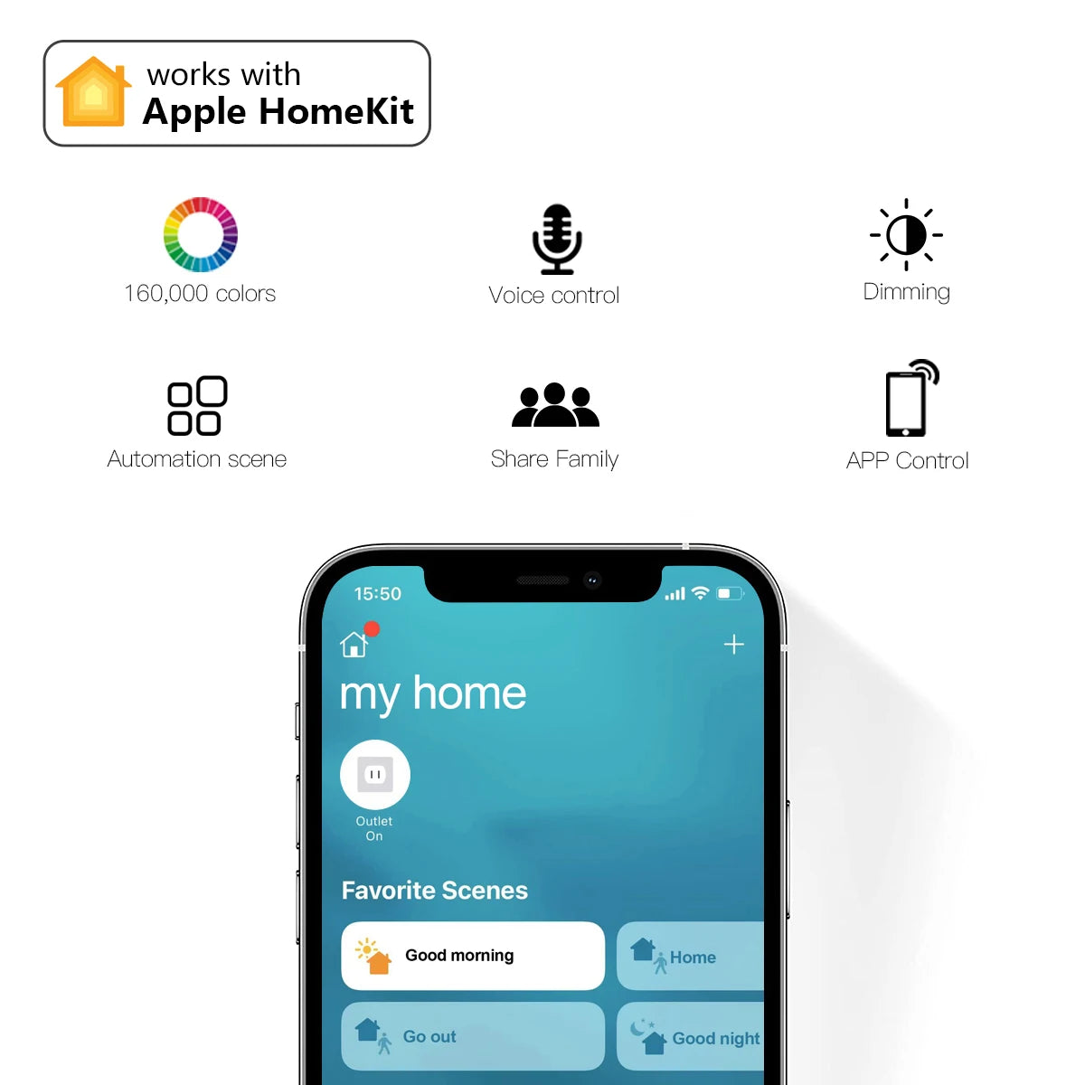 SmartPlug 16A -WiFi Socket with Voice Control for Homekit